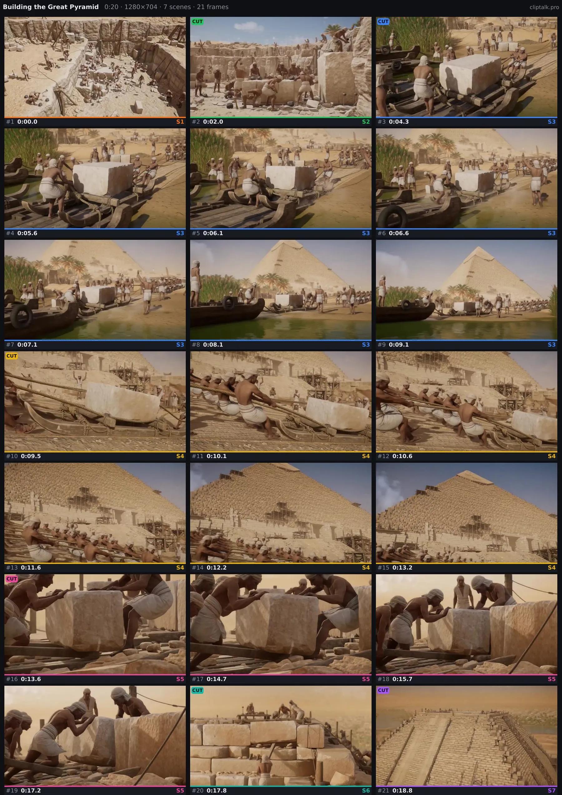 Contact sheet of a 20-second documentary clip about building the Great Pyramid: 21 frames across 7 scenes on an A4 page, each labelled with its timestamp and scene number, with cut marks on the first frame of each new scene.